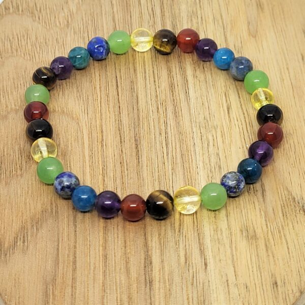 Import placeholder for 6333 - brac-7-chakras-.jpg