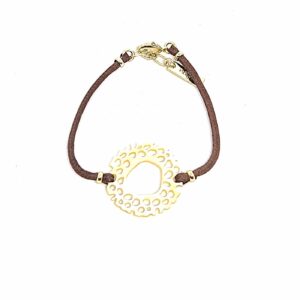 brac coralium